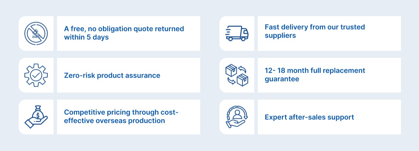 Benefits Benefits